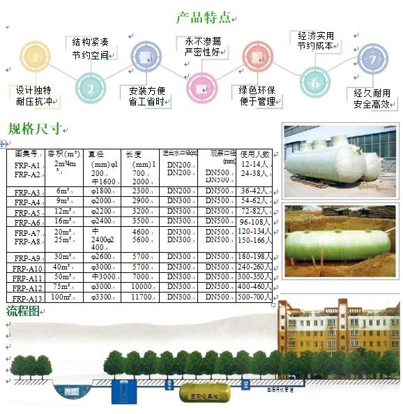 韶山玻璃钢化粪池
