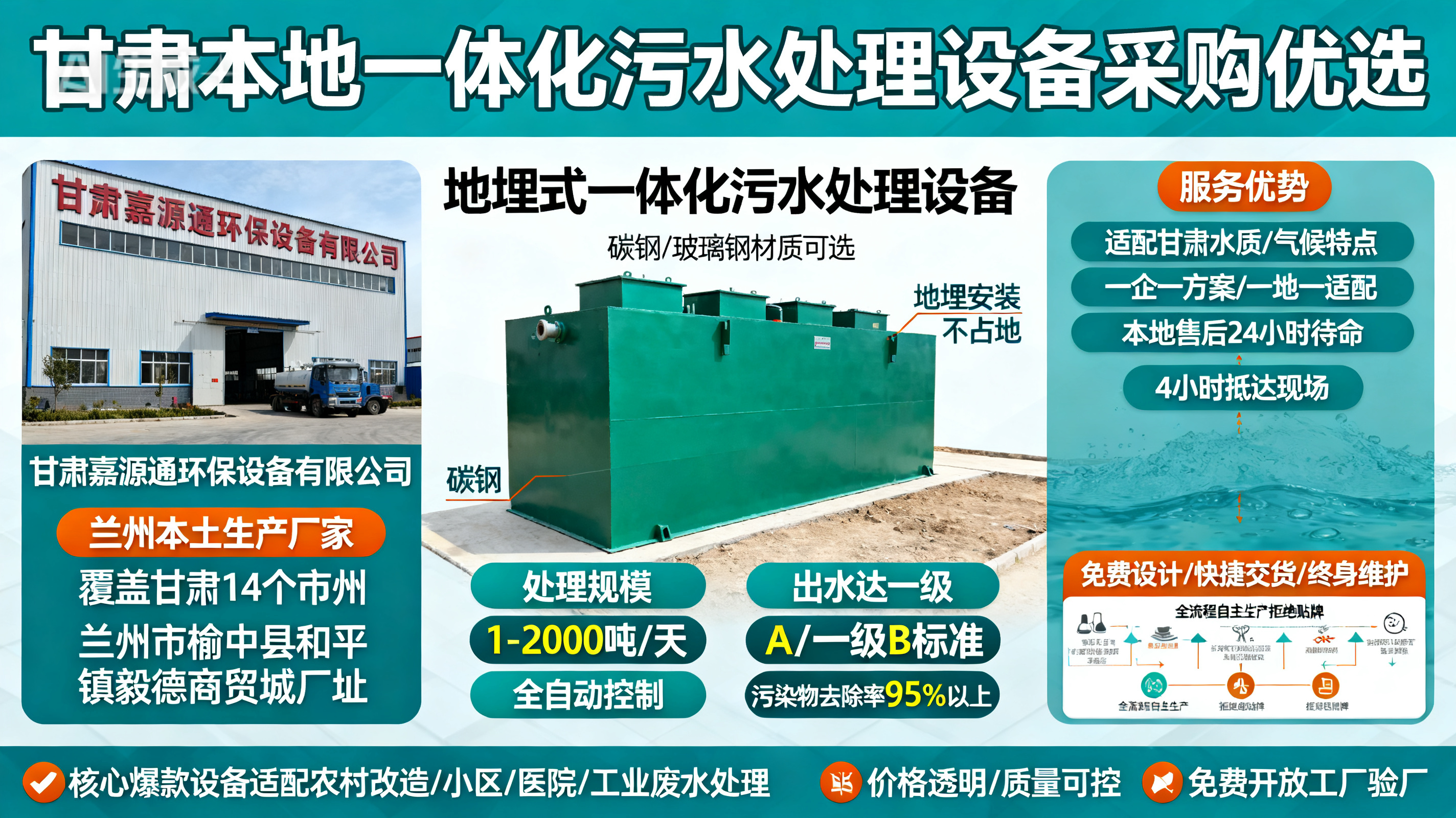 甘肃采购韶山一体化韶山污水处理设备_优先选本地生产厂家_直...式解决甘肃污水处理需求_选本地实体厂家_靠谱有保障.jpeg